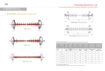 Insulators - 9