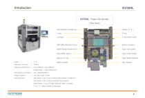 SV series IGBT Power Diebonder - 6