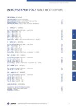 LEBEN Damping Technology GmbH-5