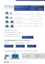 LEBEN Damping Technology GmbH-7