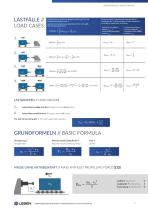 LEBEN Damping Technology GmbH-7