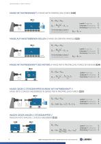 LEBEN Damping Technology GmbH-8