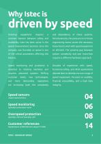 Driven_by_speed - 3