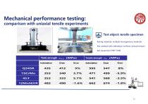 Portable-Micro-Indentation-Tester-13
