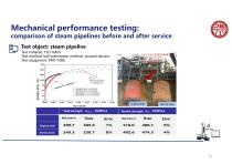 Portable-Micro-Indentation-Tester-14