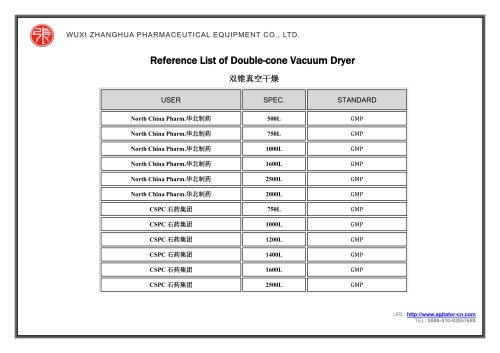 Reference List of Double-cone Vacuum Dryer