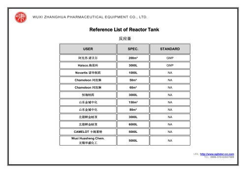 Reference List of Reactor Tank