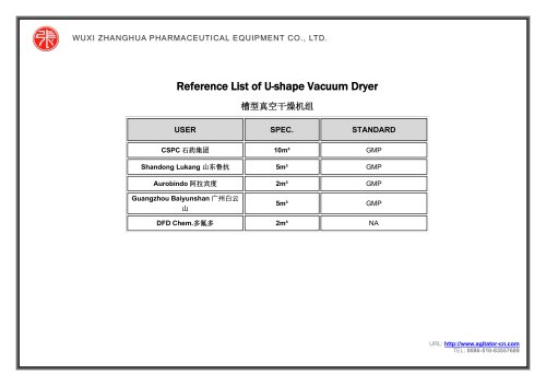 Reference List of U-shape Vacuum Dryer