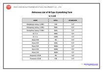 Reference List of W-Type Crystallizing Tank-1