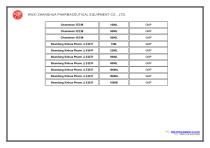 Reference List of W-Type Crystallizing Tank-2