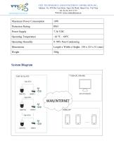 AI Box-2
