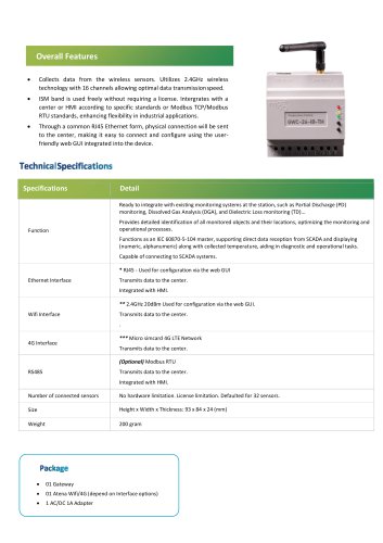 Datasheet Gateway