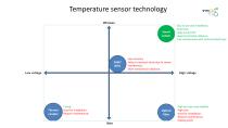 ELECTRICALEQUIPMENT TEMPERATURE MONITORING & WARNING SYSTEM-11