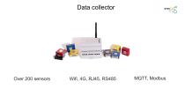 ELECTRICALEQUIPMENT TEMPERATURE MONITORING & WARNING SYSTEM-14