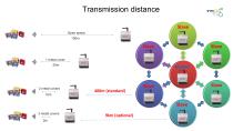 ELECTRICALEQUIPMENT TEMPERATURE MONITORING & WARNING SYSTEM-16