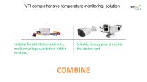 ELECTRICALEQUIPMENT TEMPERATURE MONITORING & WARNING SYSTEM-22