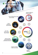 Frofile VTI-6