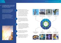 HIGH VOLTAGE ELECTRICAL ASSET MONITORING SOLUTIONS-2