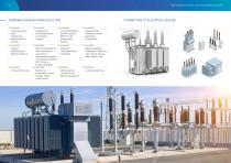 HIGH VOLTAGE ELECTRICAL ASSET MONITORING SOLUTIONS-3