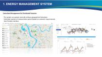 Industrial Monitoring System-12