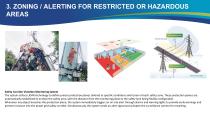 Industrial Monitoring System-14