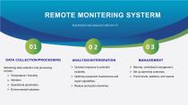Industrial Monitoring System-5
