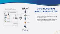 Industrial Monitoring System-7