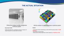 Industrial Monitoring System-8