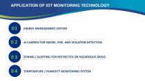 Industrial Monitoring System-9