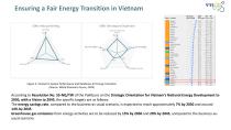 Saving energy-5