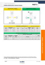 DATASHEET FAST 3-3