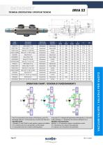 DATASHEET INVA 53-2