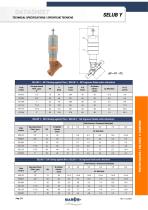 SELUB-2