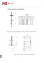 LUFFING-JIB SL 730-8