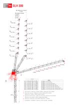 SLH 300-2