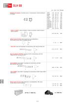 SLH 80-10