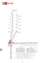 SLH 80-2