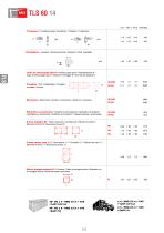 TLS 60 14-16