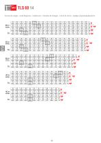 TLS 60 14-2