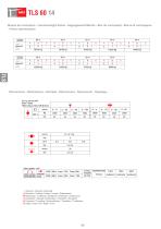 TLS 60 14-4