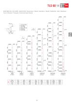TLS 60 14-5