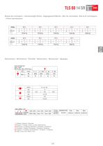 TLS 60 14 SR-3