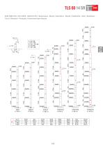 TLS 60 14 SR-5