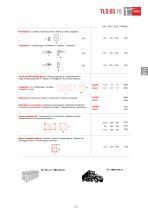 TLS 65 15-11