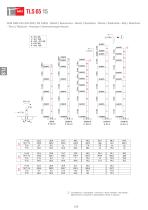 TLS 65 15-4