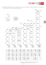 TLS 65B 10T-5