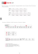 TLS 75 14T-4