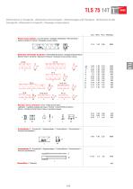 TLS 75 14T-9