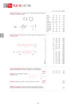 TLS 75 14T SR-10