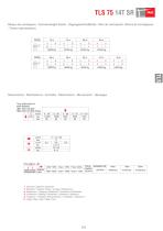 TLS 75 14T SR-3